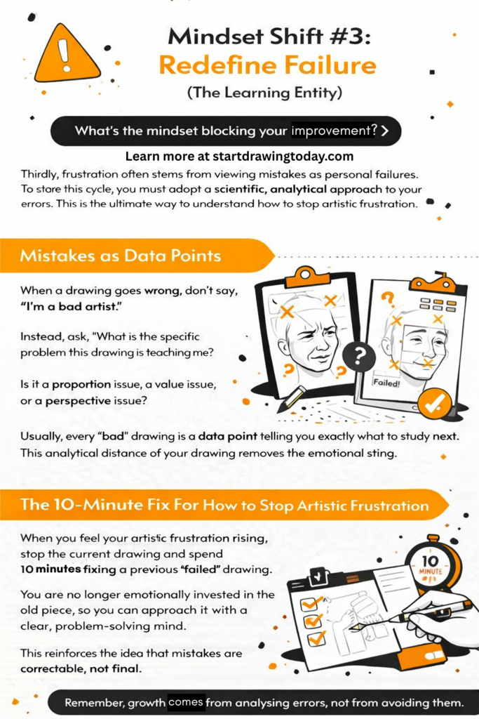 How to Stop Artistic Frustration, Redefine Failure